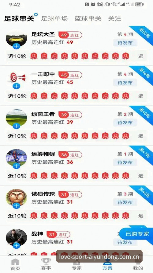 爱体育数据查询 资深分析师亲测:爱体育数据查询如何让赛事分析效率翻倍——从入门到精通的使用心得