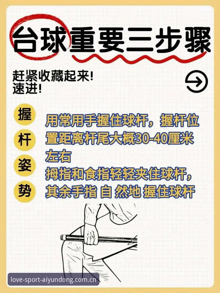 爱体育账户管理 5个步骤轻松掌握爱体育账户管理技巧,新手也能快速上手