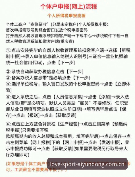 爱体育账户管理 爱体育账户管理详解:从注册到安全设置的全流程指南